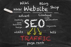 chalkboard seo