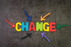 Change management, business transformation or move before disruption concept, multi color magnet arrows pointing to the word