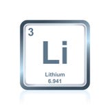 li atomic number li atomic number