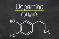 Chemische formule van dopamine royalty-vrije illustratie Chemische formule van dopamine royalty-vrije illustratie