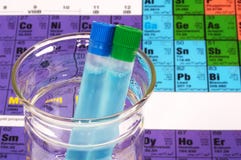 Chemistry Stock Images