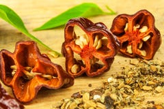 Chili pieprz na drewnianym tle Ekstra gorącego chili pieprzu Naga Bhut Jolokia czekolada Zdrowa pikantność Sprzedaży Chili zdjęcia stock Chili pieprz na drewnianym tle Ekstra gorącego chili pieprzu Naga Bhut Jolokia czekolada Zdrowa pikantność Sprzedaży Chili zdjęcia stock