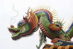 Chinese Dragon Royalty Free Stock Photo Chinese Dragon Royalty Free Stock Photo