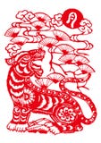 Chinese Zodiac Of Tiger Year Royalty Free Stock Photography