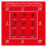 2018 Chinesen feng shui Kalender 12 Monate vektor abbildung 2018 Chinesen feng shui Kalender 12 Monate vektor abbildung