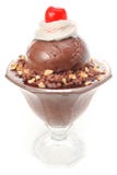 Chocolate Ice Cream Sundae Dessert