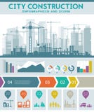 City Skyline Construction Illustration royalty free illustration City Skyline Construction Illustration royalty free illustration