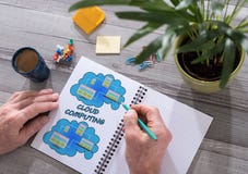 Cloud computing concept on a notepad royalty free stock images Cloud computing concept on a notepad royalty free stock images