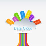 Cloud computing Creative design concept of data tr stock illustration Cloud computing Creative design concept of data tr stock illustration