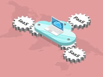 Cloud-computing models flat isometric vector. royalty free illustration Cloud-computing models flat isometric vector. royalty free illustration