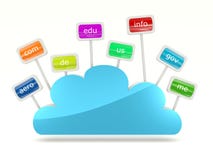 Cloud icon with signs of domain names royalty free illustration Cloud icon with signs of domain names royalty free illustration
