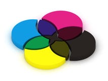 CMYK colors crossing Royalty Free Stock Images CMYK colors crossing Royalty Free Stock Images