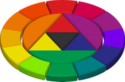 chromatic circle chromatic circle