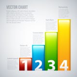 Colorful vector chart with text and numbers