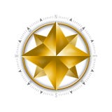 Compass Stock Images