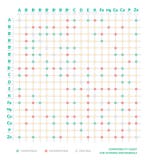 Vitamin Compatibility Chart