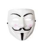 Hacking Mask Images