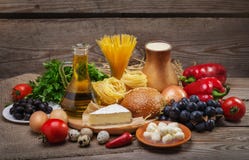 Concept d'une alimentation équilibrée