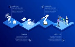 Concept isométrique de RPA, d'intelligence artificielle, d'automatisation des processus de robotique, d'AI dans le fintech ou de illustration de vecteur Concept isométrique de RPA, d'intelligence artificielle, d'automatisation des processus de robotique, d'AI dans le fintech ou de illustration de vecteur