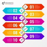 Concepto de la cronología Plantilla del diseño de Infographic con 10 pasos libre illustration Concepto de la cronología Plantilla del diseño de Infographic con 10 pasos libre illustration