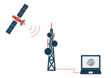 Concepto de las tecnologías de la comunicación por satélite y de la telecomunicación libre illustration Concepto de las tecnologías de la comunicación por satélite y de la telecomunicación libre illustration