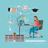 Concepto en línea de la educación Ejemplo del vector en estilo plano Estudiante que estudia en Internet y que aprende la escritur stock de ilustración Concepto en línea de la educación Ejemplo del vector en estilo plano Estudiante que estudia en Internet y que aprende la escritur stock de ilustración