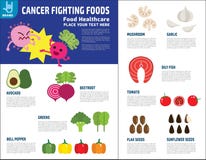 Concepto infographic del folleto del icono de los elementos del vector de la salud de la comida libre illustration Concepto infographic del folleto del icono de los elementos del vector de la salud de la comida libre illustration