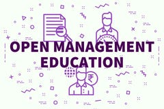 Conceptual business illustration with the words open management vector illustration Conceptual business illustration with the words open management vector illustration