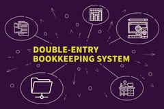 Conceptuele bedrijfsillustratie met het woordendouble-entry boe-geroep royalty-vrije illustratie Conceptuele bedrijfsillustratie met het woordendouble-entry boe-geroep royalty-vrije illustratie