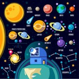 Concetto dell'universo 02 isometrico illustrazione vettoriale Concetto dell'universo 02 isometrico illustrazione vettoriale