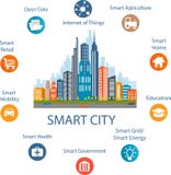Concetto della città e Internet astuti delle cose illustrazione vettoriale Concetto della città e Internet astuti delle cose illustrazione vettoriale