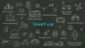 Concetto della scrittura del ` astuto dell'automobile del ` alla lavagna royalty illustrazione gratis Concetto della scrittura del ` astuto dell'automobile del ` alla lavagna royalty illustrazione gratis