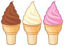 Cono de helado ilustración del vector Cono de helado ilustración del vector