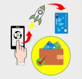 Contactless payment purchases. Payment of purchases via the Internet using a smartphone stock illustration Contactless payment purchases. Payment of purchases via the Internet using a smartphone stock illustration