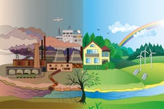 Contaminación ambiental y protección del medio ambiente libre illustration Contaminación ambiental y protección del medio ambiente libre illustration