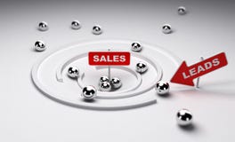Converting Leads to Sales