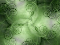 Cool Textures in Green Swirls