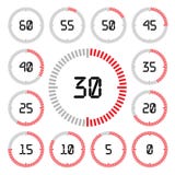 set a timer for five minutes