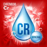 Cr Chromium wektor Kopalna błękit kropli ikona Witaminy Ciekła Kropelkowa ikona Substancja Dla piękna, kosmetyk, Wrzosowiskowe Pr ilustracji Cr Chromium wektor Kopalna błękit kropli ikona Witaminy Ciekła Kropelkowa ikona Substancja Dla piękna, kosmetyk, Wrzosowiskowe Pr ilustracji