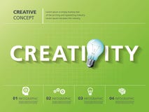  creatividade ilustração royalty free