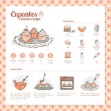 Cupcakes Classic Recipe Royalty Free Stock Images Cupcakes Classic Recipe Royalty Free Stock Images