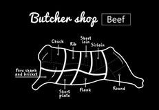 Cut of beef set. Poster Butcher diagram - Cow. Vintage typographic hand-drawn. Stock Illustration Cut of beef set. Poster Butcher diagram - Cow. Vintage typographic hand-drawn. Stock Illustration