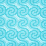 Cyan Waves Royalty Free Stock Images