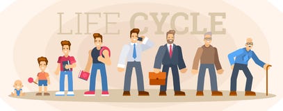 Cycle de vie de caractère d'homme illustration stock Cycle de vie de caractère d'homme illustration stock