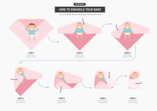Cómo poner los pañales a su bebé infographic libre illustration Cómo poner los pañales a su bebé infographic libre illustration