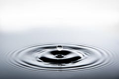 Dalende waterdaling Dalende waterdaling