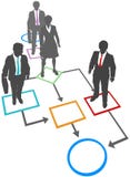 De bedrijfs mensen verwerken beheersstroomschema stock illustratie De bedrijfs mensen verwerken beheersstroomschema stock illustratie