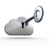 De gegevensverwerkingsveiligheid en cryptology van de wolk De gegevensverwerkingsveiligheid en cryptology van de wolk