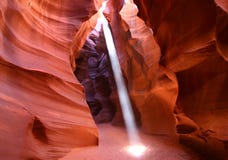 De Pagina Arizona van de Canion van de antilope