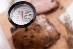 De thermometer van het vlees in het vlees royalty-vrije stock afbeelding De thermometer van het vlees in het vlees royalty-vrije stock afbeelding